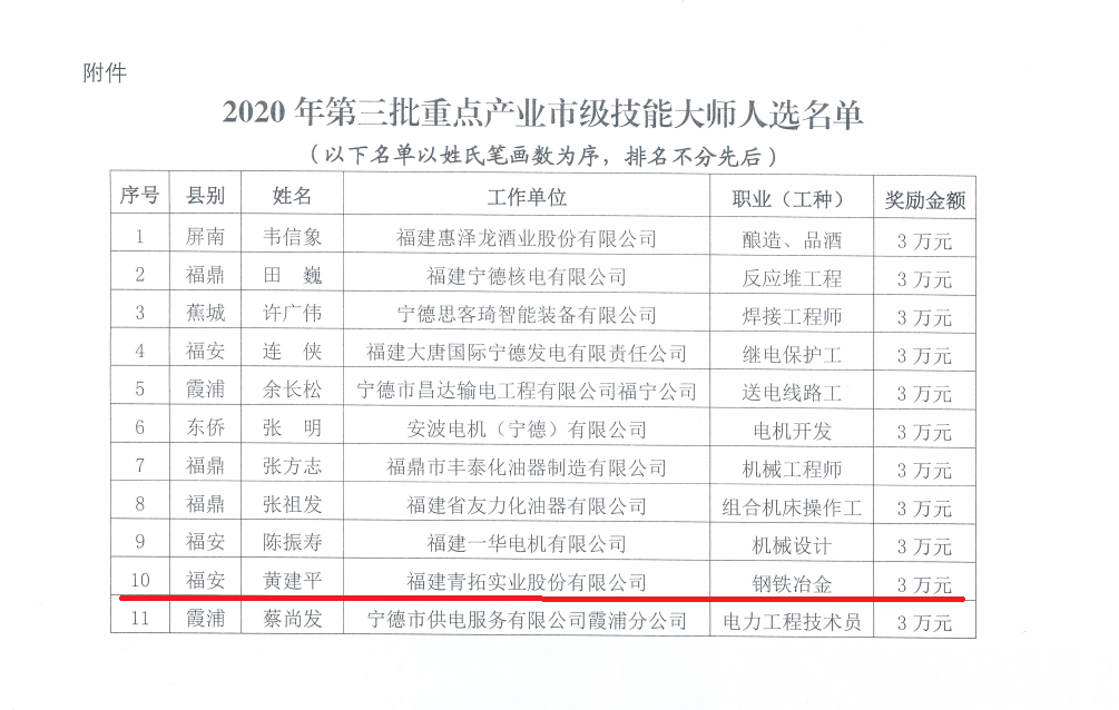 1609484092536760.png 寰俊鍥劇墖_20210101145514.png